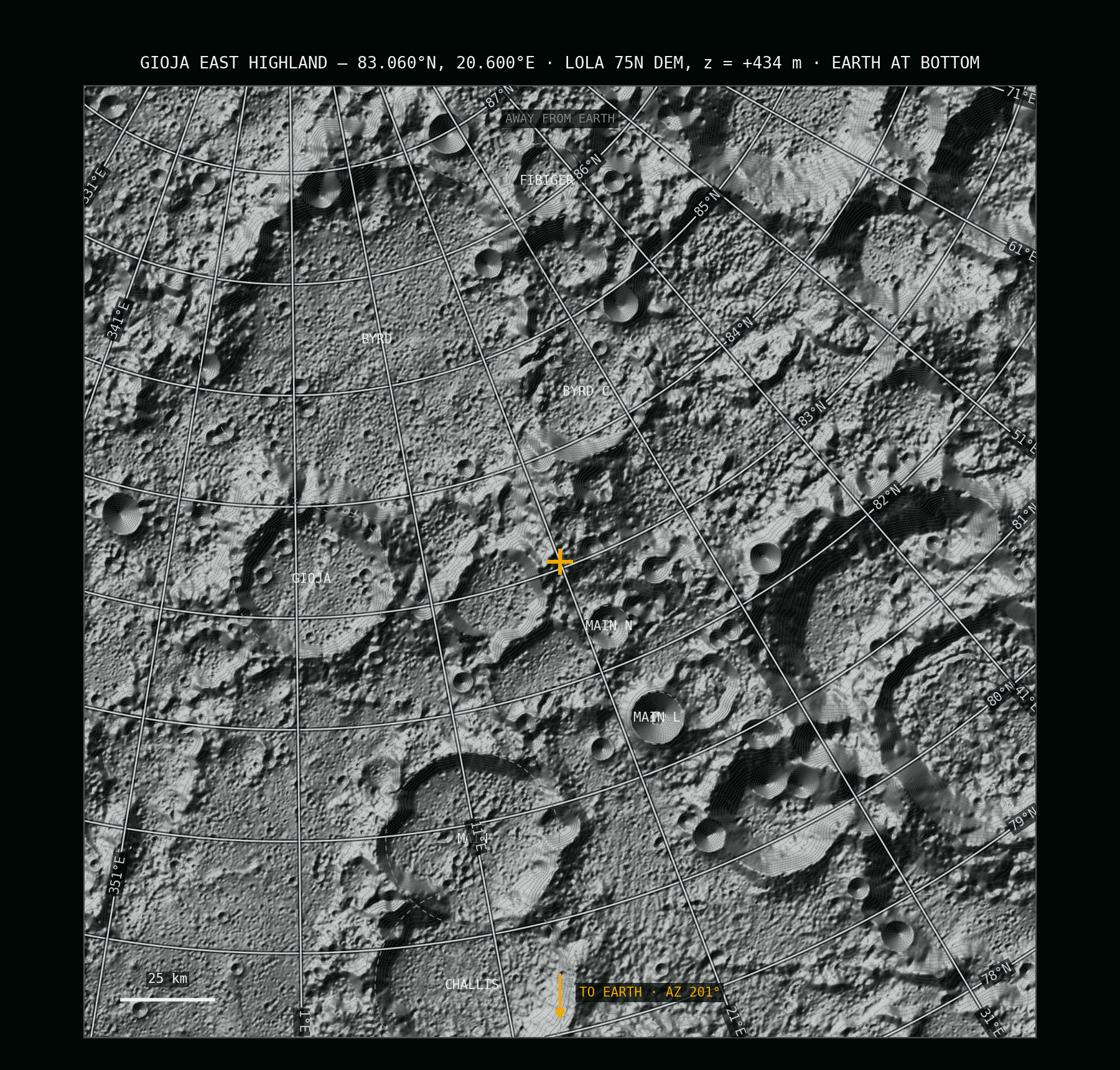 Laser-altimetry terrain map of the north polar highland with the site marked, lon/lat grid, and the direction to Earth at the bottom