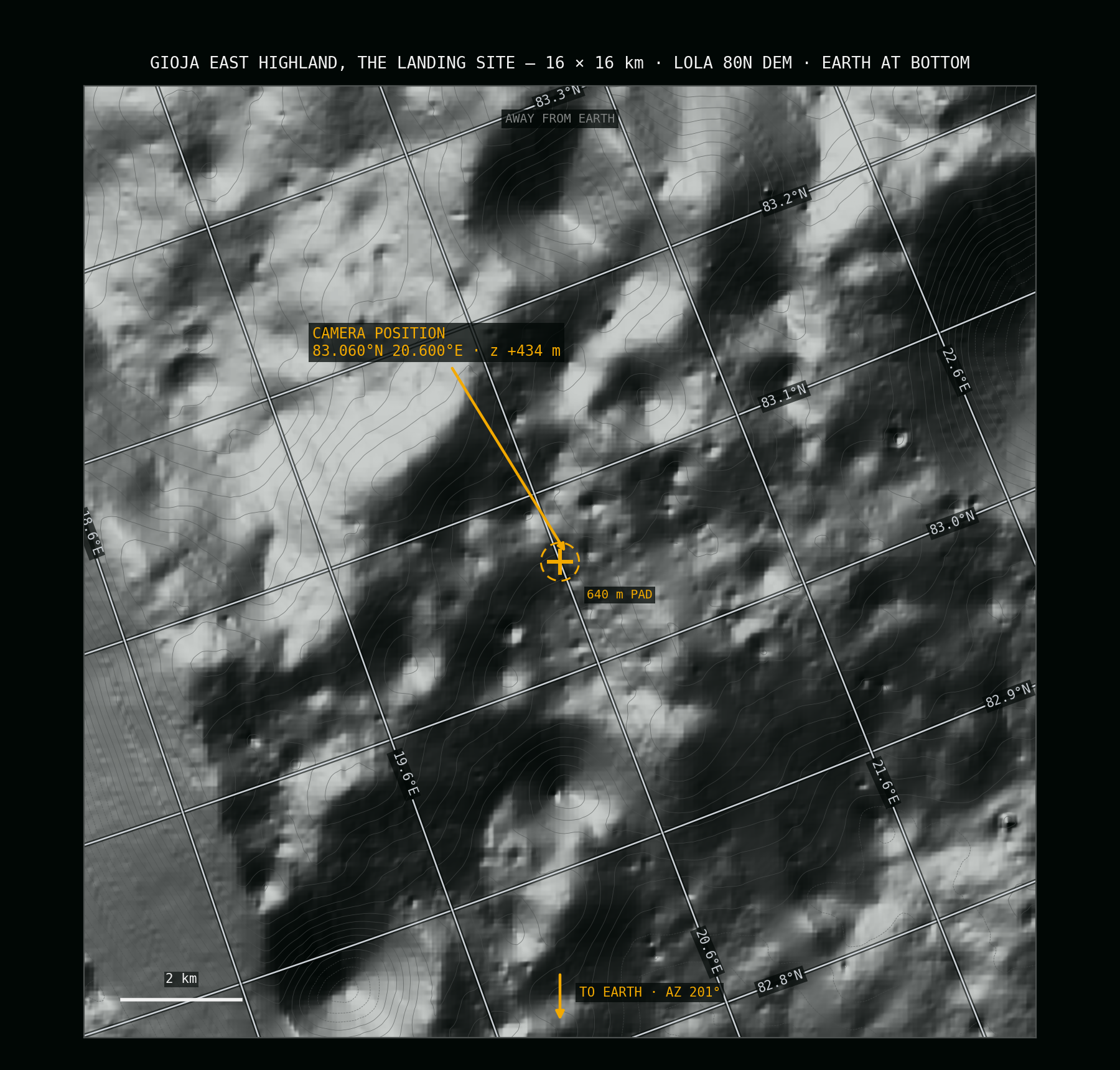 Close-up LOLA rendering of the northern landing site with lon/lat grid, the 640-metre landing pad and a vector pointing to the exact camera position