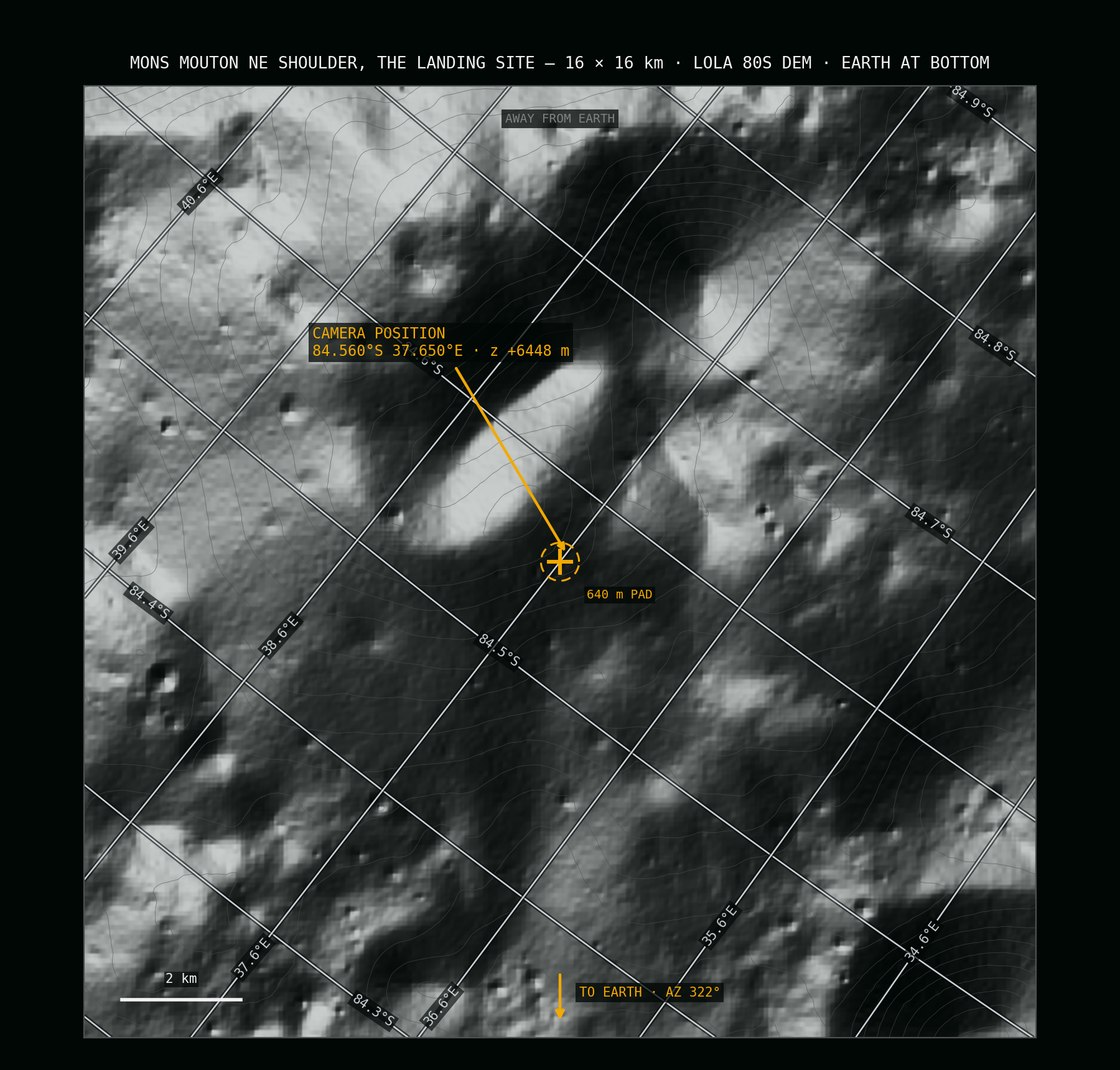 Close-up LOLA rendering of the southern landing site with lon/lat grid, the 640-metre landing pad and a vector pointing to the exact camera position